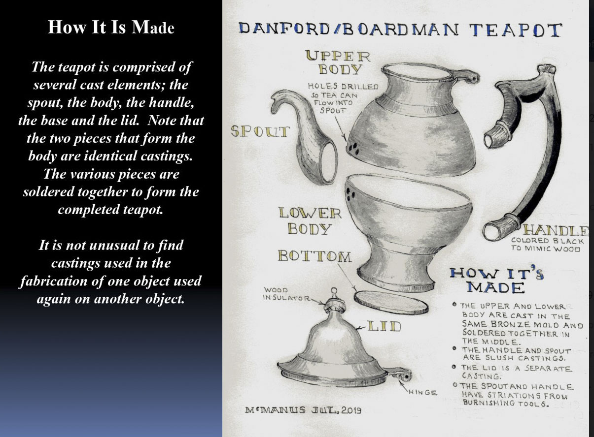 Screenshot of slide from presentation. Reads: "How it is made: The teapot is comprised of several cast elements; the spout, the body, the handle, the base and the lid. Note that the two pieces that form the body are identical castings. The various pieces are soldered together to form the completed teapot. It is not unusual to find castings used in the fabrication of one object used again on another object." Exploded diagram of a pewter teapot drawn by speaker July 2019.