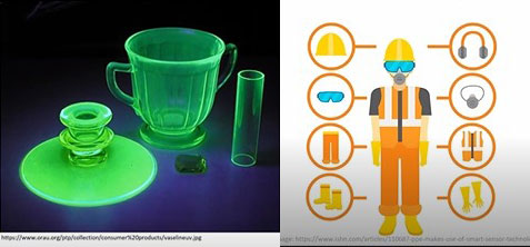 Glassware fluoresces green under ultraviolet light next to a diagram of a human wearing personal protective equipment